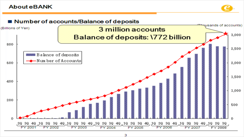 EBank1