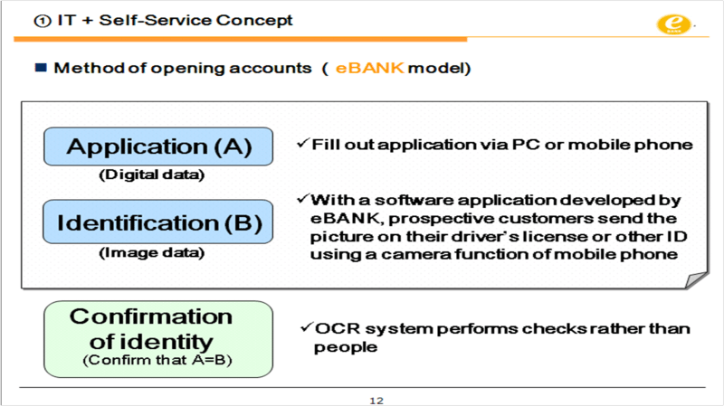 EBank3