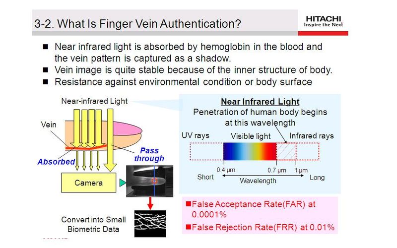 Biometrics2