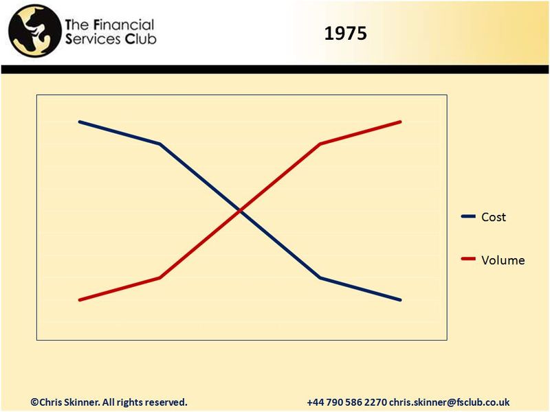 Economics1