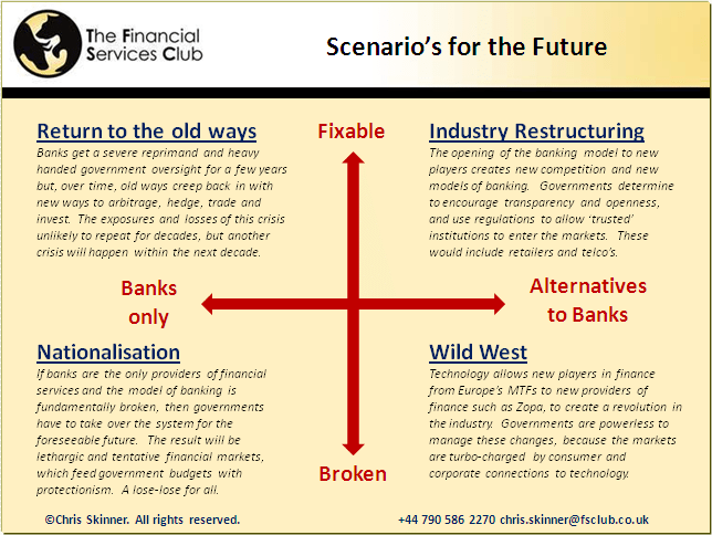 SCENARIO