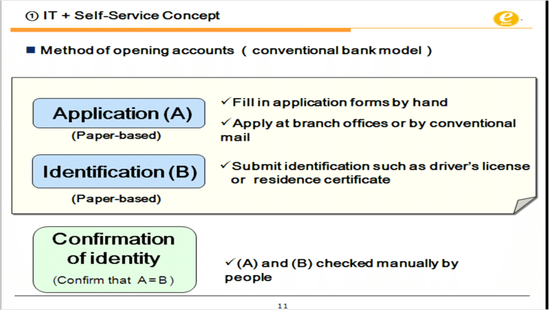 EBank2