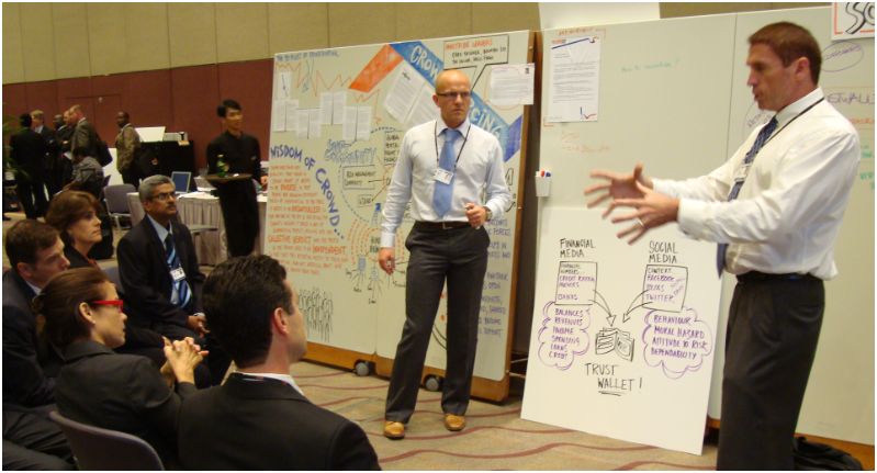 Innotribe