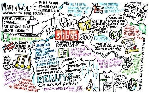 Plenary Notes1