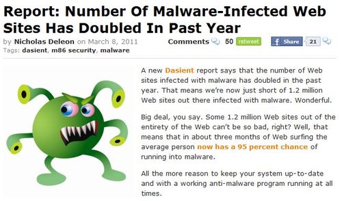 Malware doubled