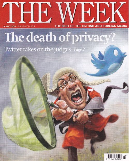 Privacy Week