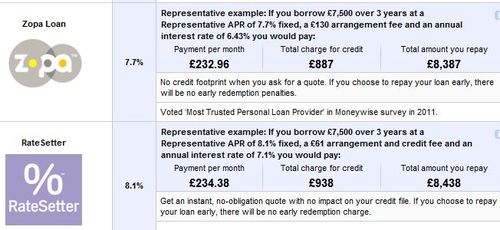 Moneysupermarket