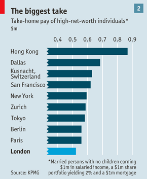 Economist3