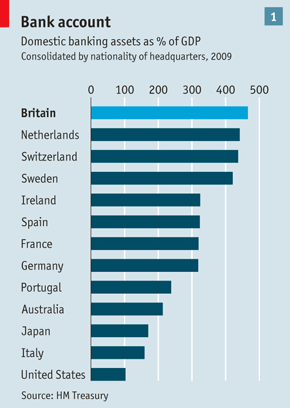 Economist1