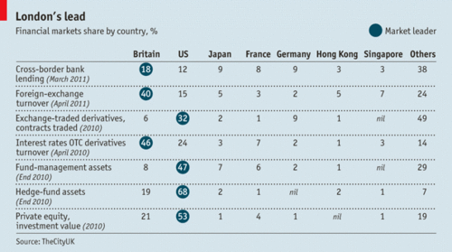 Economist2