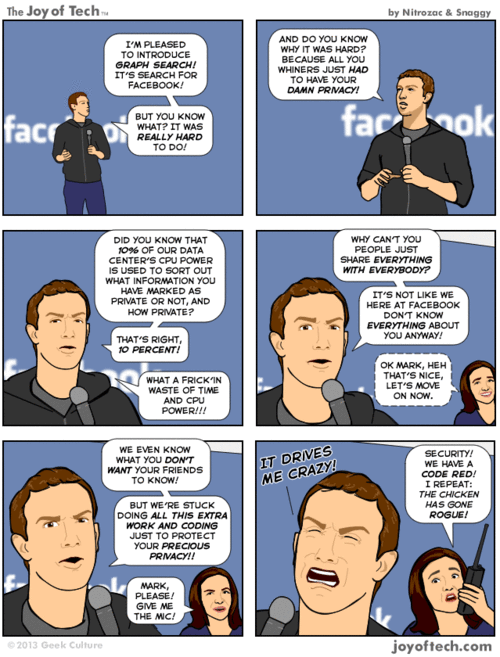 Zuckerberg