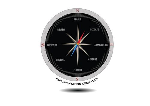 Compass