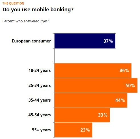 ING Survey2