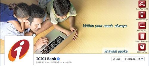 ICICI Bank1