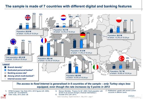 EFMA research1