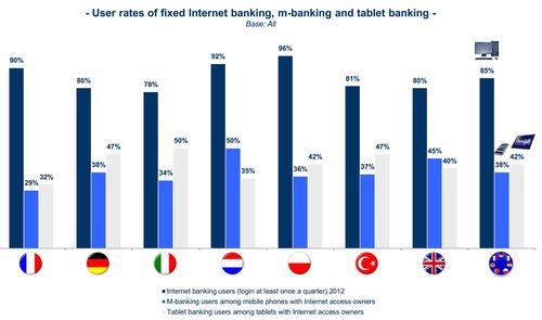 EFMA research2