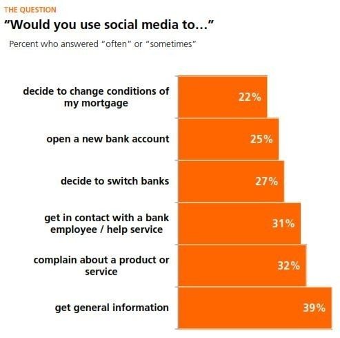 ING survey3