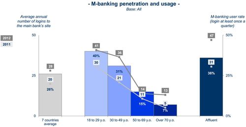 EFMA research3