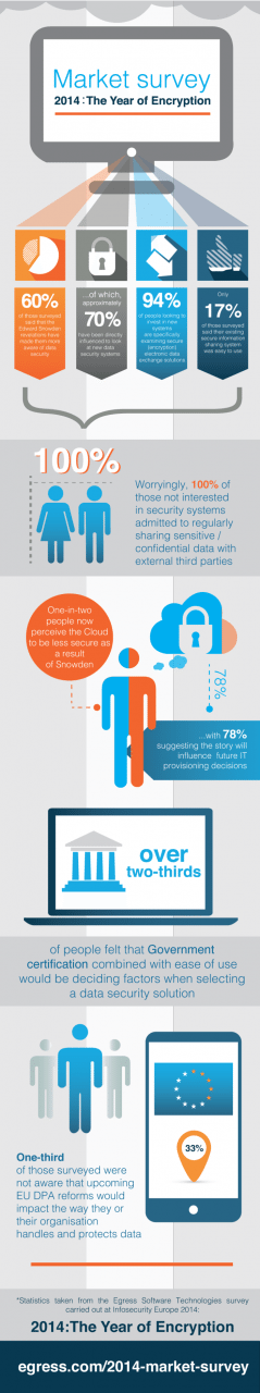 Egress_Infograhic_June_2014_nh_x1