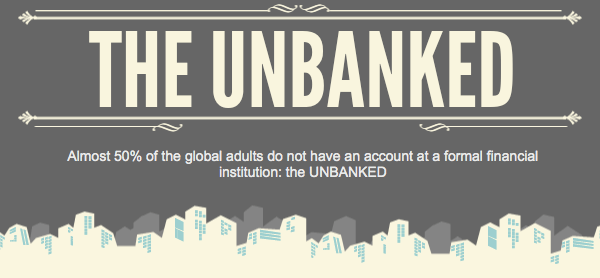 Unbanked