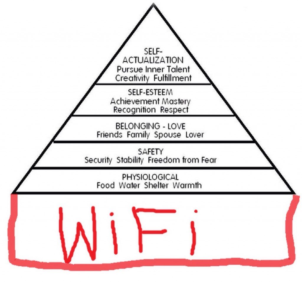 Maslow