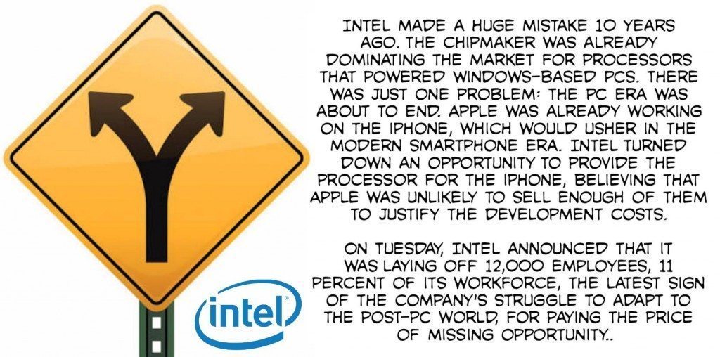 Intel